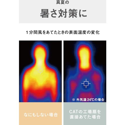 【SS限定 38万商品以上10%OFF】 CAT　工場扇　45cm（壁・床タイプ）羽根軸180°半転...