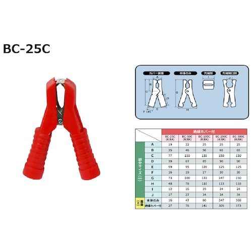 Meltec���֡�����������åס���參�С��դ����֡�25A��1�� (BC25CRE)