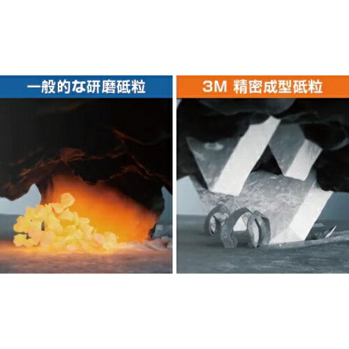 【期間限定!対象商品P2〜20倍】 3M　キュービトロン3　オフセット砥石（切断兼用）　7CGW70755　外径180mm 10枚