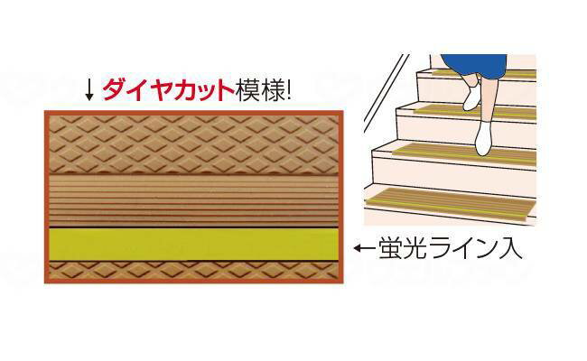 シンエイテクノダイヤタップ 1枚の紹介画像2