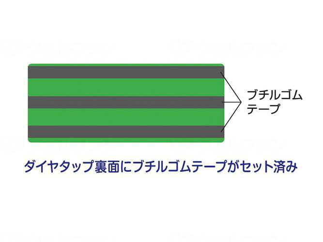 シンエイテクノダイヤタップ 屋外用 1枚 [2]