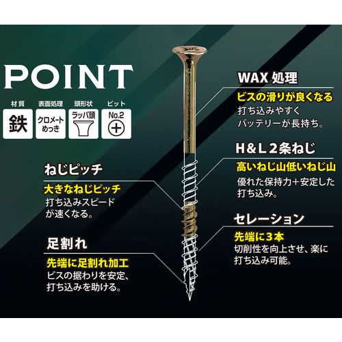 【期間限定!対象商品P2〜20倍】 DAIDОHANT　万能パワービスEX　PRO（小箱）半ねじ（約200本入）　（径：d）4．2×（全長：L1）75mm 1箱 valuecare-11209056 福祉用具のバリューケア サンプル画像3
