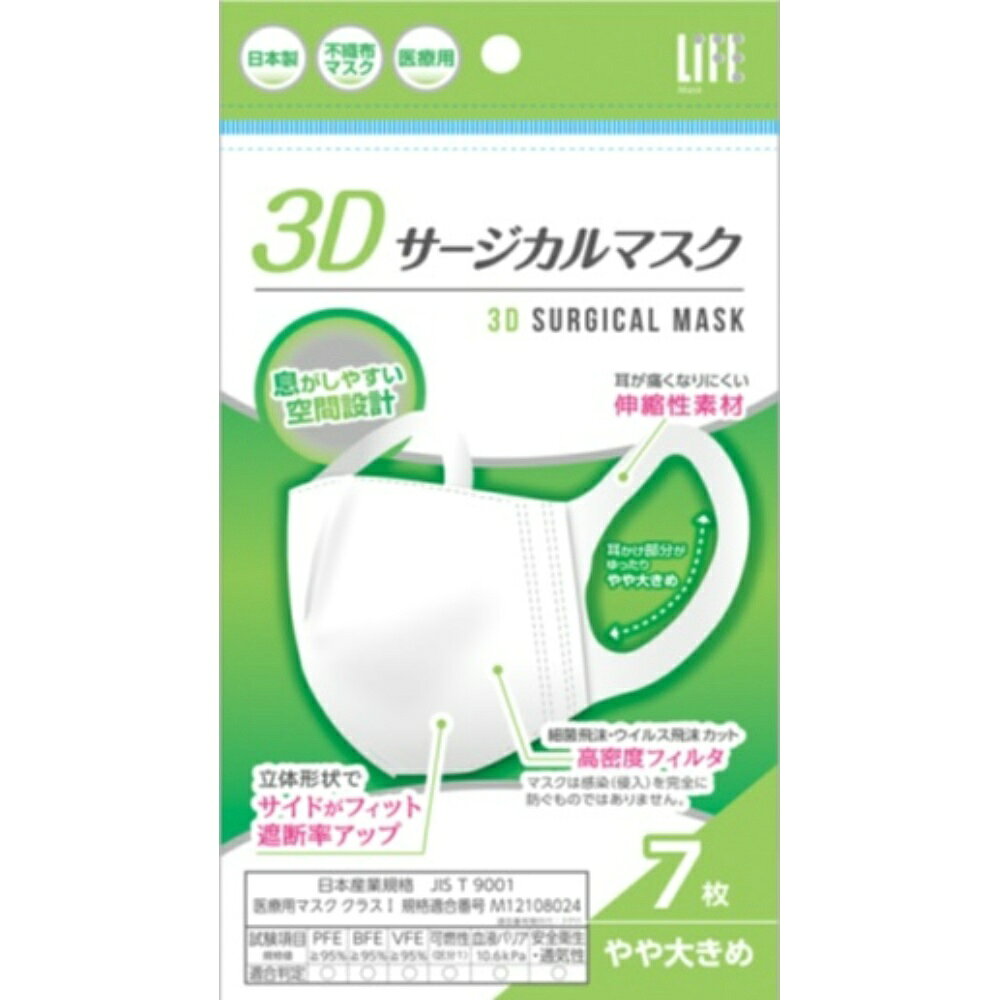 3Dサージカルマスクや�