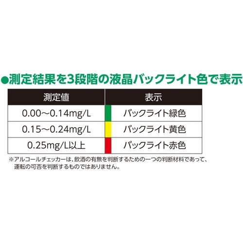 【期間限定!対象商品P2〜20倍】 緑十字　2WAYアルコールチェッカー　ホワイト　J−B...