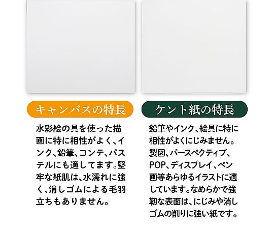 A&BオリジナルアートボードB3キャンバス　1433001箱