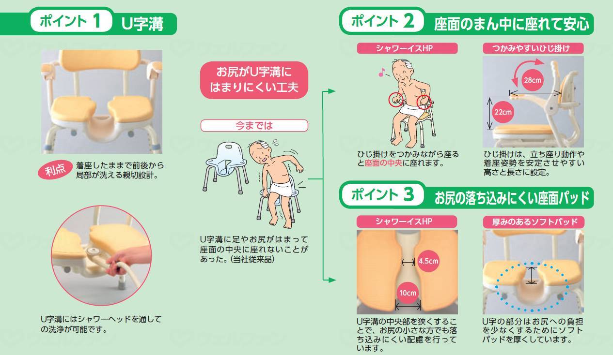 アロン化成ひじ掛け付シャワーイスHP ベージュの紹介画像2