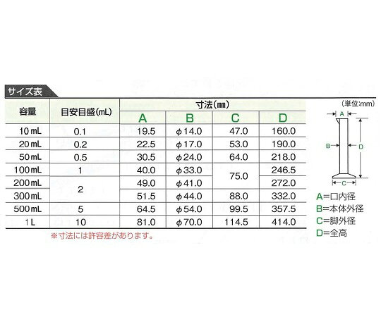 福祉用具のバリューケアの【期間限定!対象商品P2〜20倍】 TPX(R)メスシリンダー ポリメチルペンテン 50mL 1個｜アングル3