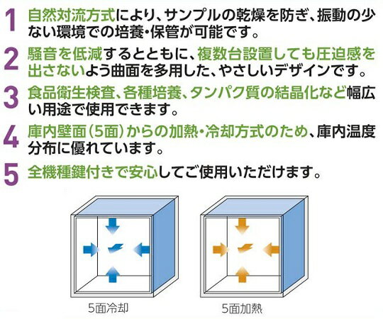 �����륤�󥭥�١����� i-CUBE(HOT&COOL) ¬�깦̵�� FCI-280G 1��