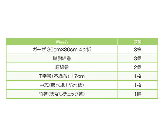 ���󥼥륻�å� �쥮��顼���å� 52000 1���å�