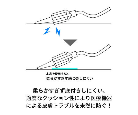 マイクロフォーム(TM) サージカルテープ 25mm×5m 1528-1 1箱(12巻入) 3