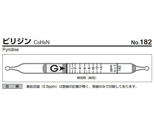 ガス検知管 ピリジン 182 1箱