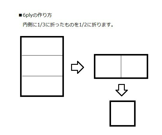 ネオガーゼC 50×50mm 6ply 100枚入 021-800060-00 1袋(100枚入) 3