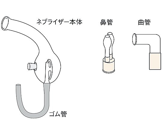 【全商品 ポイント10倍中】 日商式吸入用コンプレッサー B型セット 1セット