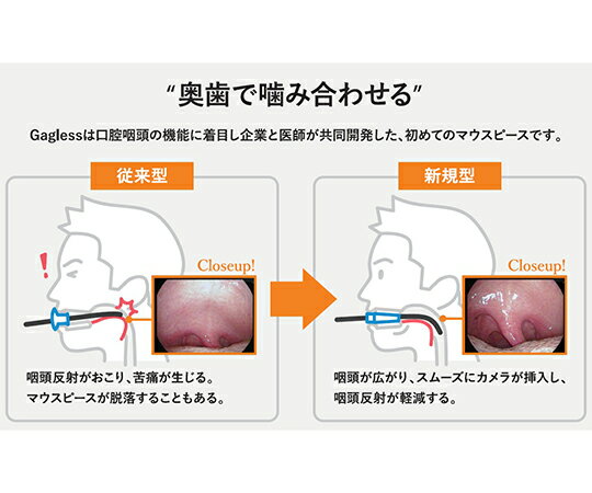 【SS限定 38万商品以上10%OFF】 マウスピース Gagless IR-001-GM 1袋(2個入)
