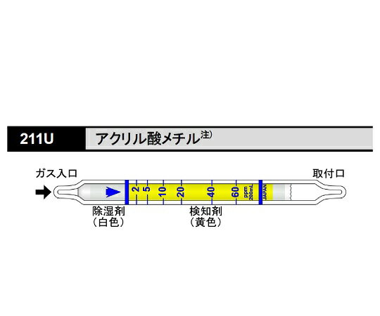 ガス検知管 アクリル酸メチル 211U 1箱(10本入)