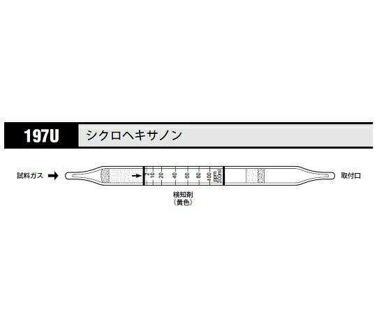 ガス検知管 シクロヘキサノン 197U 1箱(10本入)