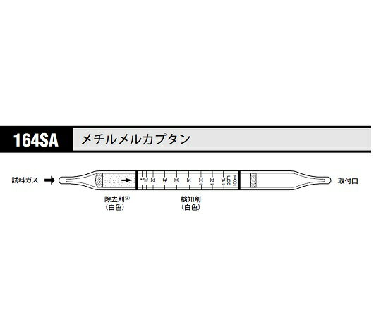 ガス検知管 メチルメルカプタン 164SA 1箱(10本入)