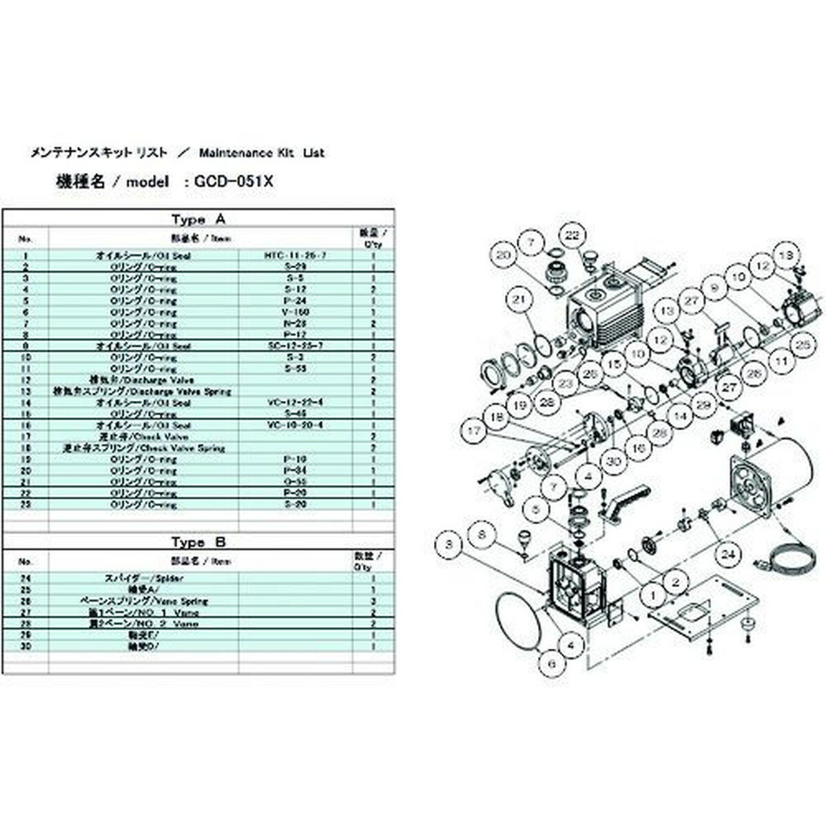 ULVAC GCD051Xѥƥʥ󥹥åB 1 (GCD-051X MAINTENANCEKIT B)