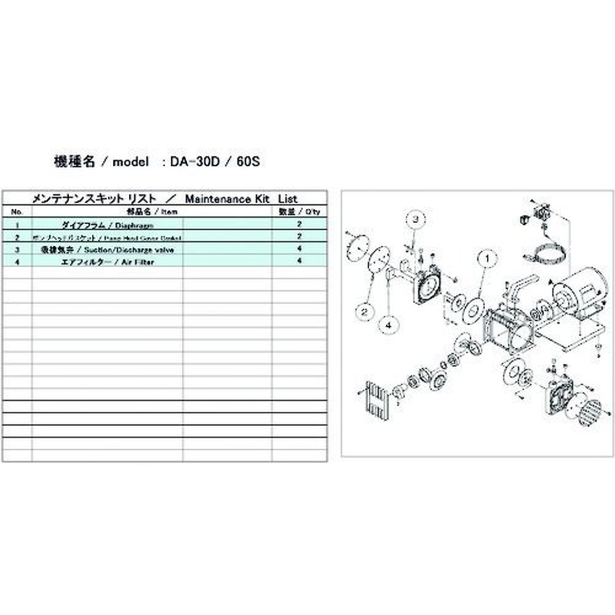 ULVAC　真空ポンプ用メンテナンスキッド　DA−30D／60S用　1式 (DA30D60SMAINTENANCEKIT)