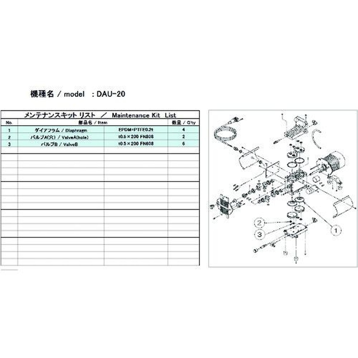 ULVAC　真空ポンプ用メンテナンスキッド　DAU−20用　1式 (DAU20MAINTENANCEKIT)