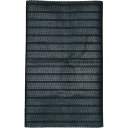 TRUSCO 遮光・遮熱メッシュシート 300X900 3枚入 黒 1袋 (TLHM3090BK3)