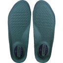 TRUSCO 踏み抜き防止板入 インソール LL 1足 (TISLL)