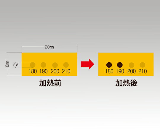 【期間限定!対象商品P2〜20倍】 真空用サーモラベル(R)VLシリーズ(不可逆) VL-120 ...