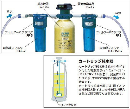 �ŵ���ƳΨ��RG-12 1��