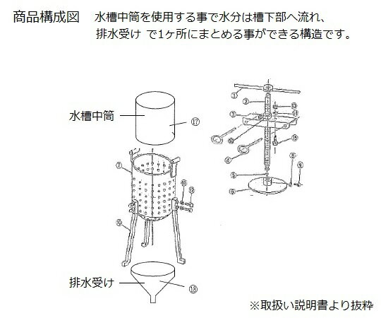 �����(SUS��) HGS-01 1��