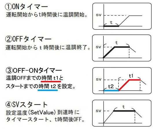 �겹����� (�����ޡ����͡�������ή��) 27L EO-300V 1Ȣ