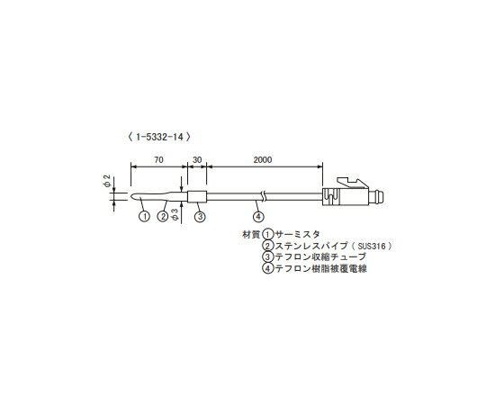 仕様 測定範囲（℃）：-60〜+155仕様 測定範囲（℃）：-60〜+155
