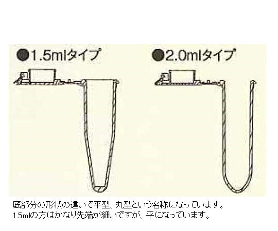 福祉用具のバリューケアの【期間限定!対象商品P2〜20倍】 ビオラモマイクロチューブ 丸底2mL 滅菌済 1箱(50本×5袋入)｜アングル3