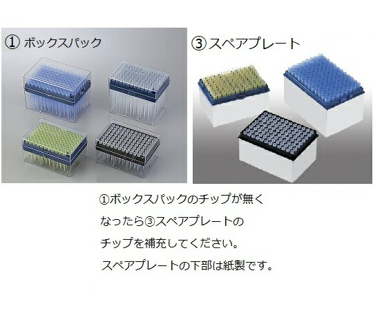 �����ӥ����å�(�ܥå����ѥå�) 1~250��L 96��/Ȣ��10Ȣ �ʥ����� I-896LC 1Ȣ(96�ܡ�10�ܥå�����)