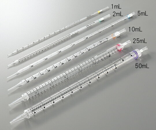 楽天市場】10ml ピペット ビオラモの通販 楽天市場】10ml ピペット ビオラモの通販