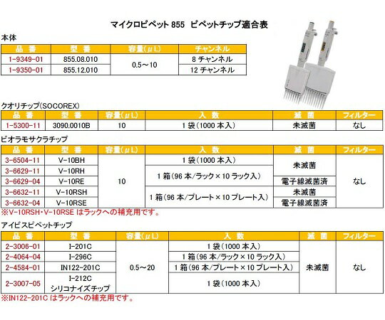 【期間限定!対象商品P2〜20倍】 8チャンネルマイクロピペット(アキュラ) 0.5~10μL ...