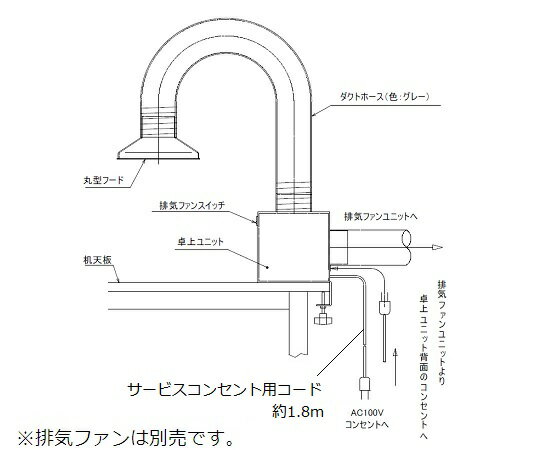 �ڴ��ָ���!�оݾ���P2��20�ܡ� �ݡ����֥�ҥ塼��ա����ѥե쥭�ա��ɥ��֥� 1��