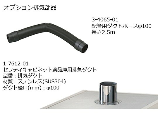 【期間限定!対象商品P2〜20倍】 スリム薬品保管庫 (平棚・片扉) SC-50FD