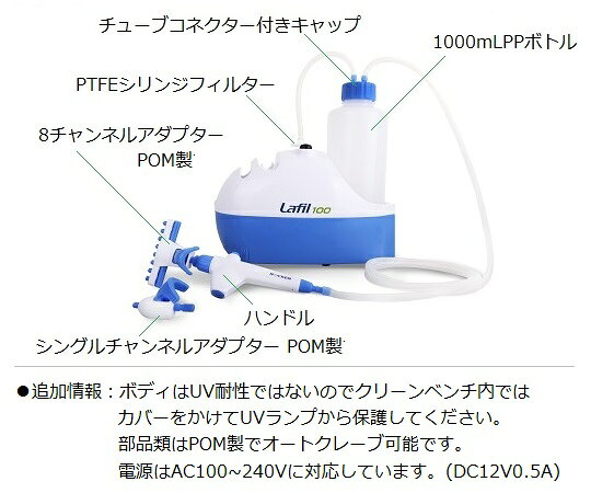 【期間限定!対象商品P2〜20倍】 ポータブル吸引ポンプ Lafil 100eco 1台