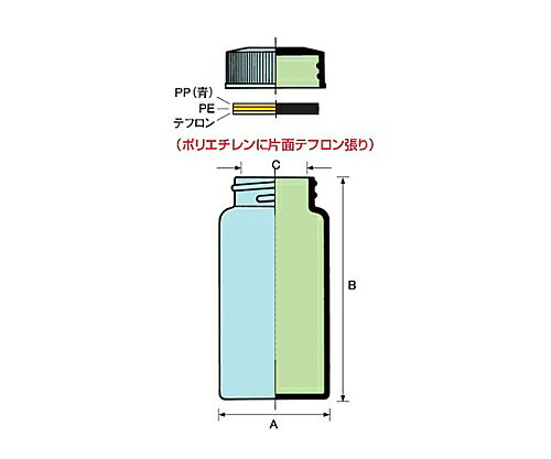 【期間限定!対象商品P2〜20倍】 TSスクリュー管 褐色 20.0ml No.5 1箱(50本入)