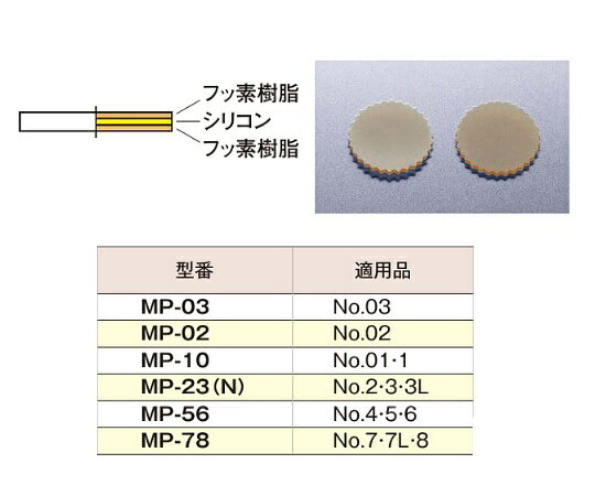 仕様 サイズ(mm)：20.0×1.5t 形状：星形 材質：4Fシリコン（シリコンに両面フッ素樹脂張り） コード番号：1302-56仕様 サイズ(mm)：20.0×1.5t 形状：星形 材質：4Fシリコン（シリコンに両面フッ素樹脂張り） コード番号：1302-56