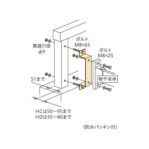 【期間限定!対象商品P2〜20倍】 取付パーツ HP-3B