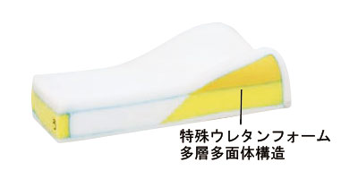 【期間限定!対象商品P2〜20倍】 タカノクッションR タイプ4 / TC-R064 ブルー 1個 2