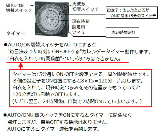 ���ƥ�饤�����å��� 880��515��1790mm W-02FN