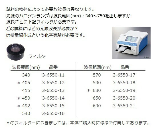 【期間限定!対象商品P2〜20倍】 マイクロプ...の紹介画像3