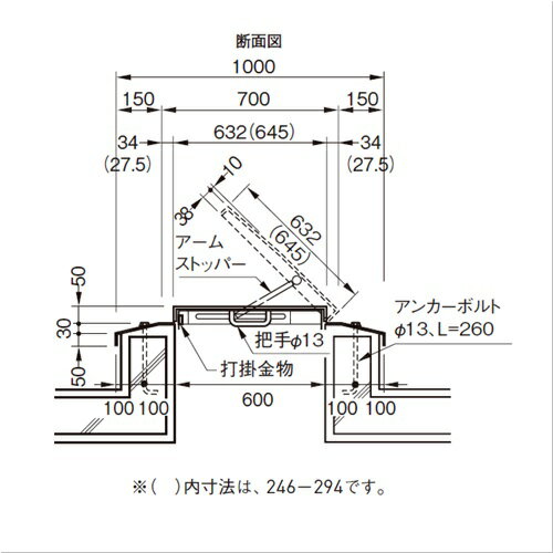 鉄角型屋根マンホール 600角 1台 3