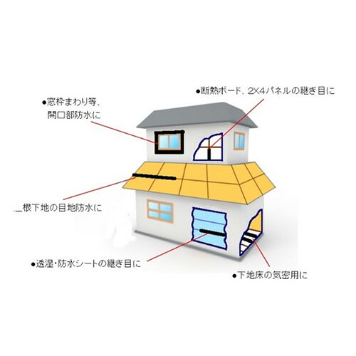 気密防水テープ No.740白 100X20m(片面) N740W03 18巻