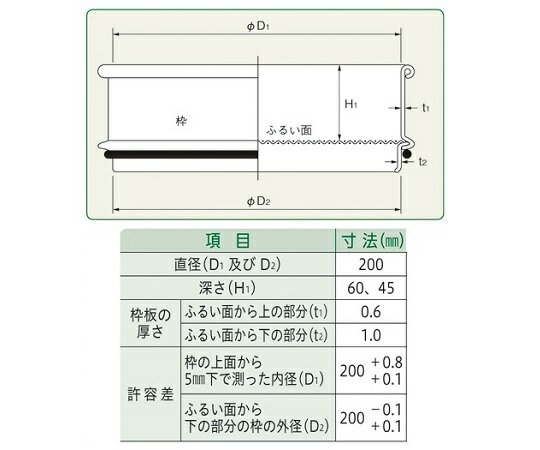 �դ뤤(��ѡ����ե꡼) TS�� SUS��ڷ� ��200mm(����60mm) �ܳ��� 53��m JTS-200-60-48 1��