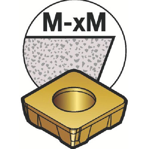 Rakuten - 【期間限定!対象商品P2〜20倍】 サンドビック　コロミル210用チップ　4240　10個 (R210140512MPM)