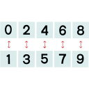 緑十字 差し込み式数字札(両面連番セット) 0〜9 5枚組 KS−D札(2)黒 50×50mm 1組 (228043)