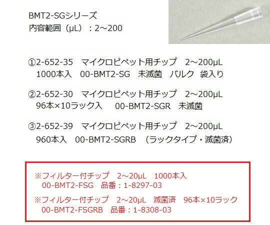 【期間限定!対象商品P2〜20倍】 ニチペット F 50μL 00-NPF2-50 1個 3